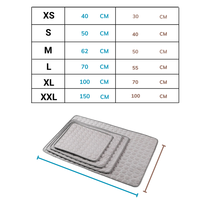 Tapis réfrigérant pour animaux de compagnie