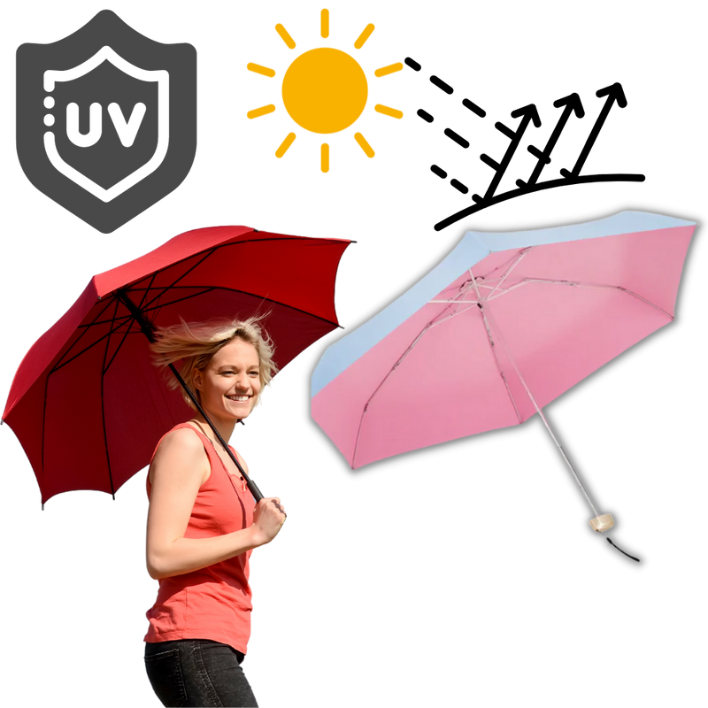 Parapluie de poche avec protection UV