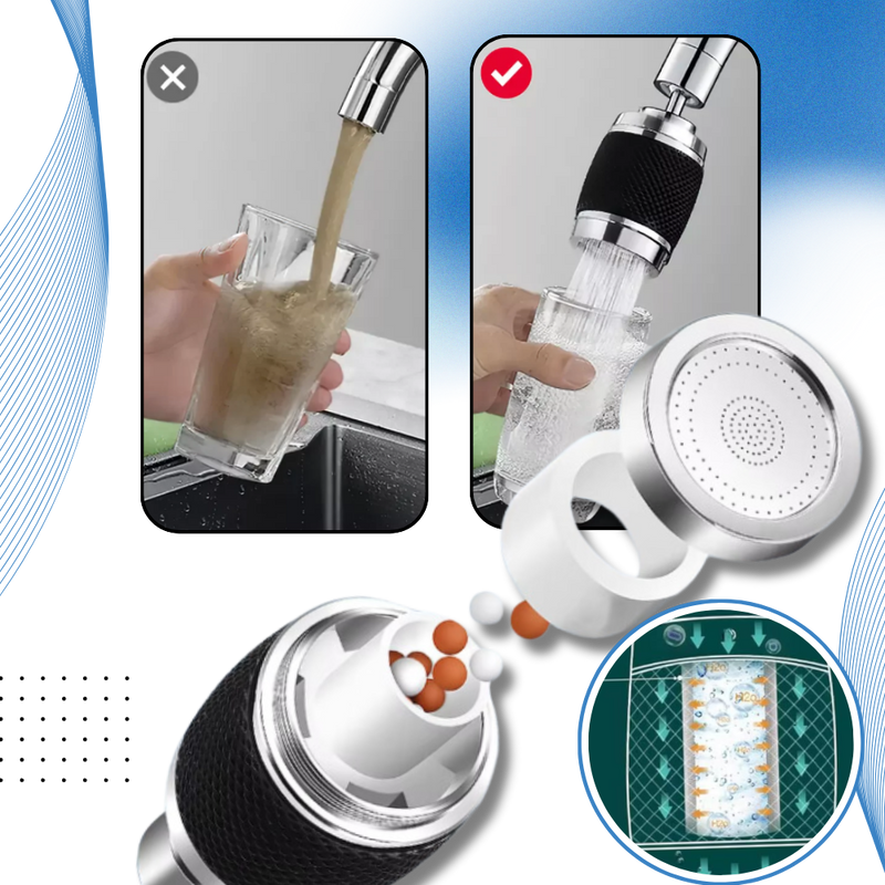 Filtre à eau monté sur robinet 360° à 3 modes