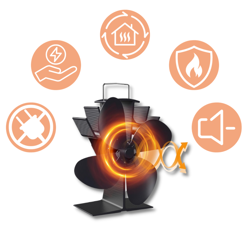 Ventilateur de poêle à 4 pales alimenté par la chaleur pour cheminées