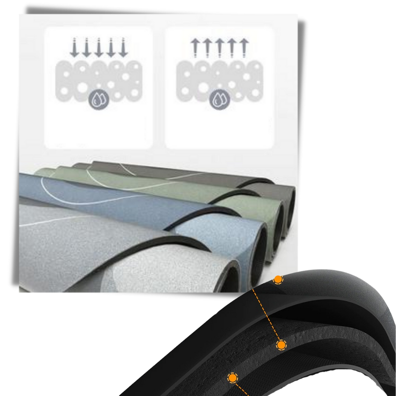 Tapis de sol antidérapant extra absorbant