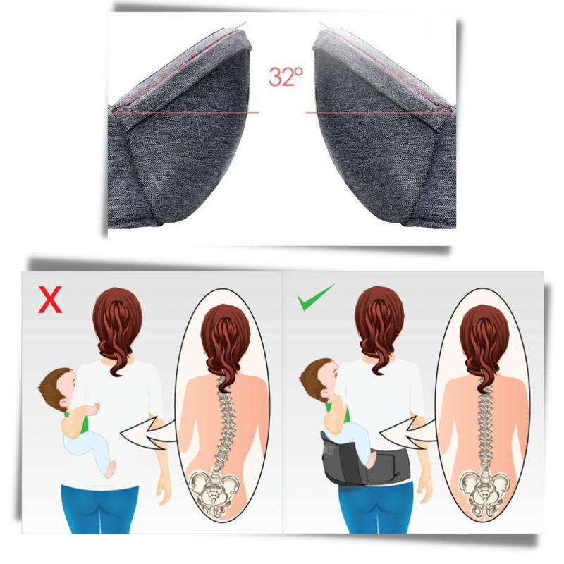 Siège porte-bébé à fixer sur les hanches