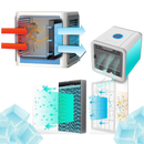 Mini climatiseur USB