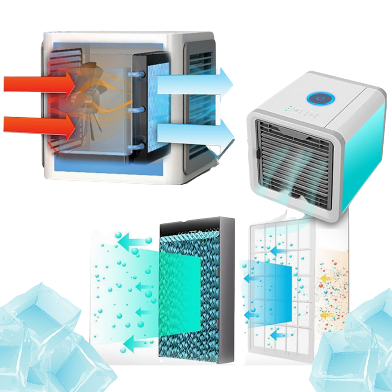 Mini climatiseur USB