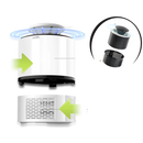 LED anti-moustiques 360°