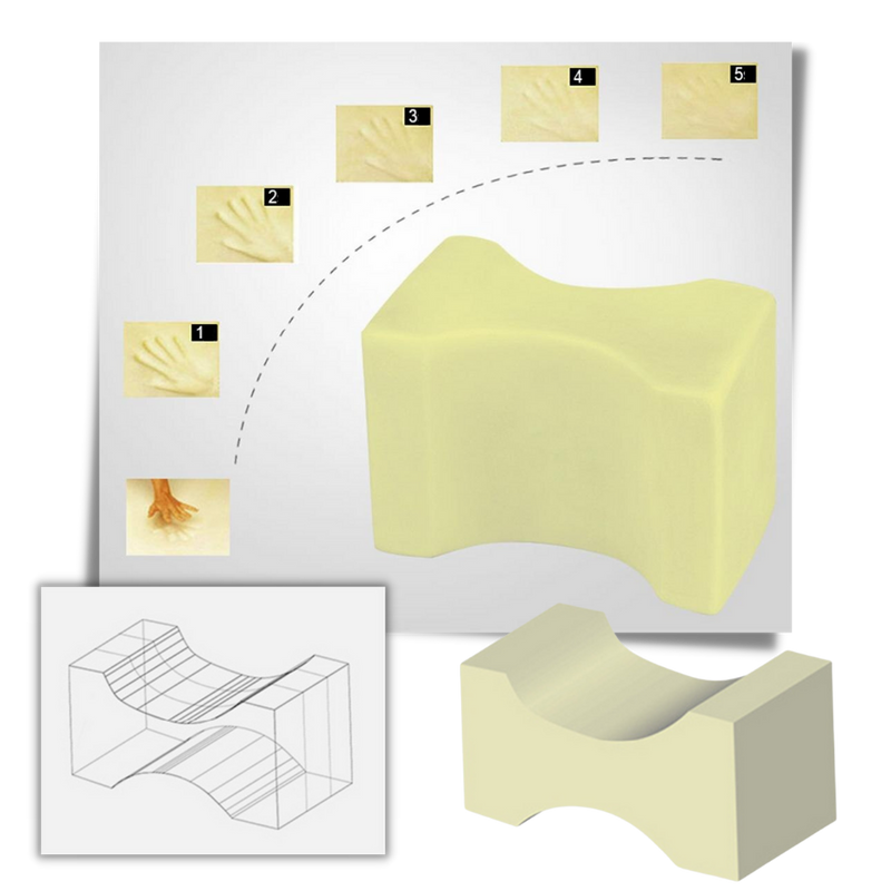 Oreiller en mousse à mémoire de forme pour entre cuisse