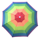 Chapeau parapluie ajustable mains libres