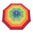 Chapeau parapluie ajustable mains libres