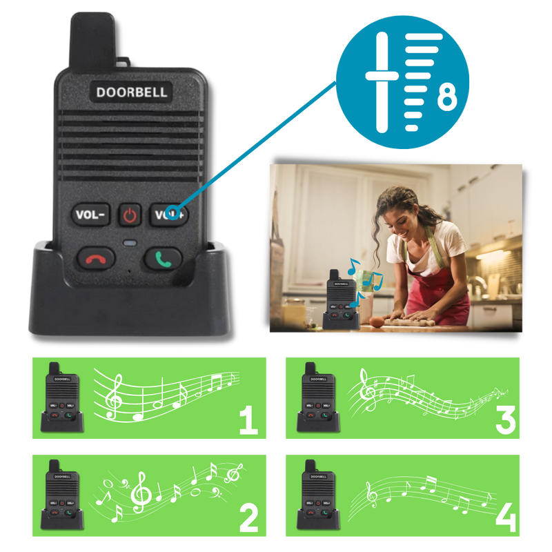 Sonnerie et interphone à communication avancée