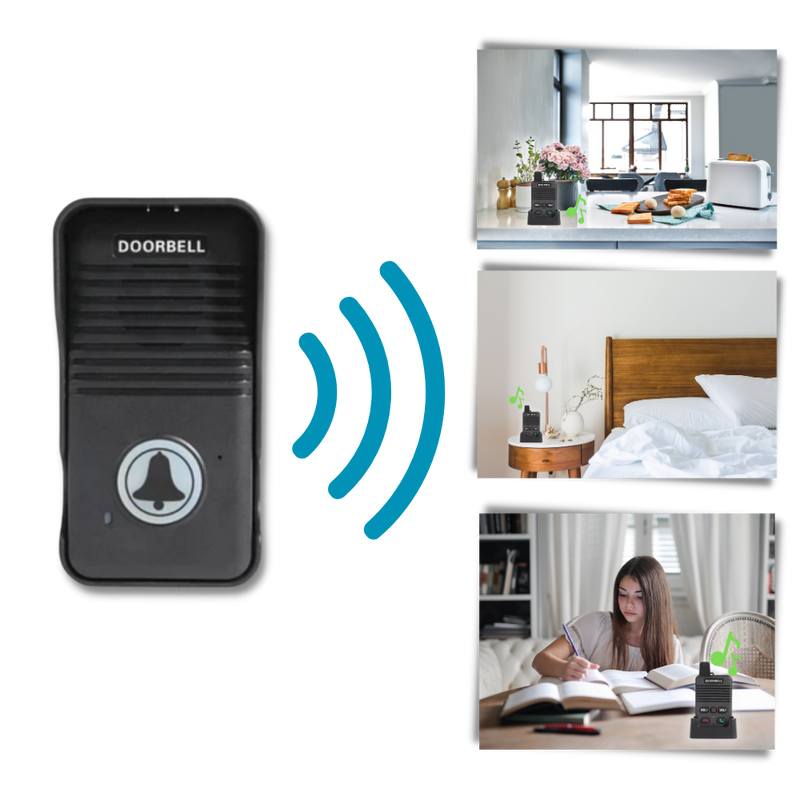 Sonnerie et interphone à communication avancée