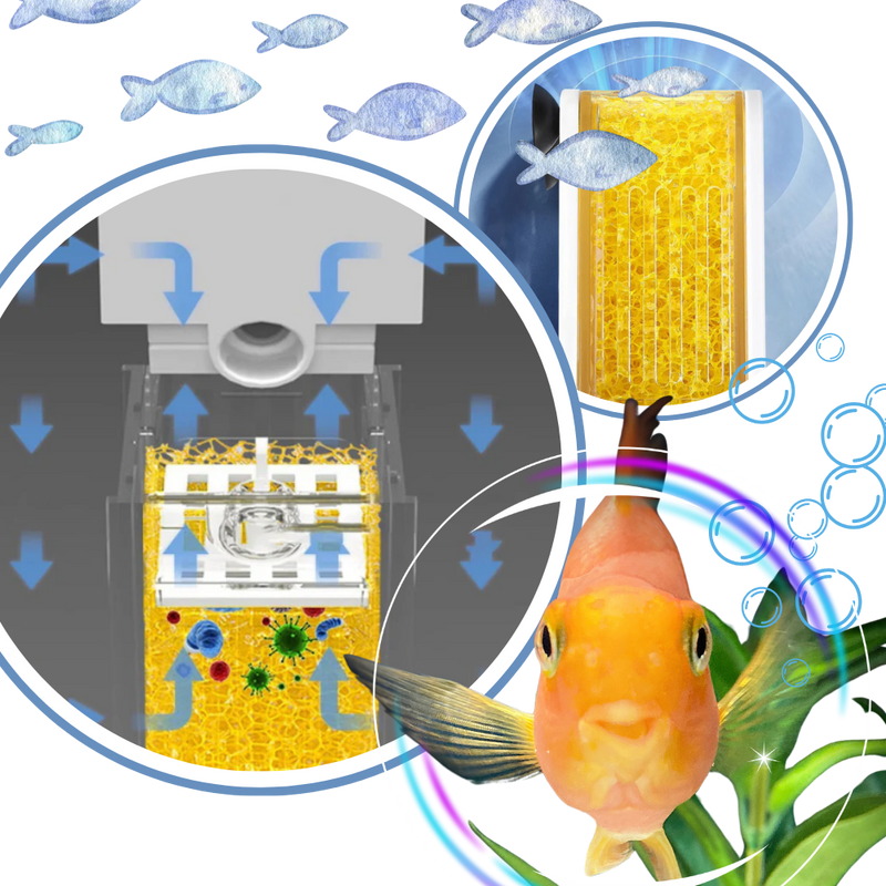 Pompe à filtre pour aquarium anti-colmatage