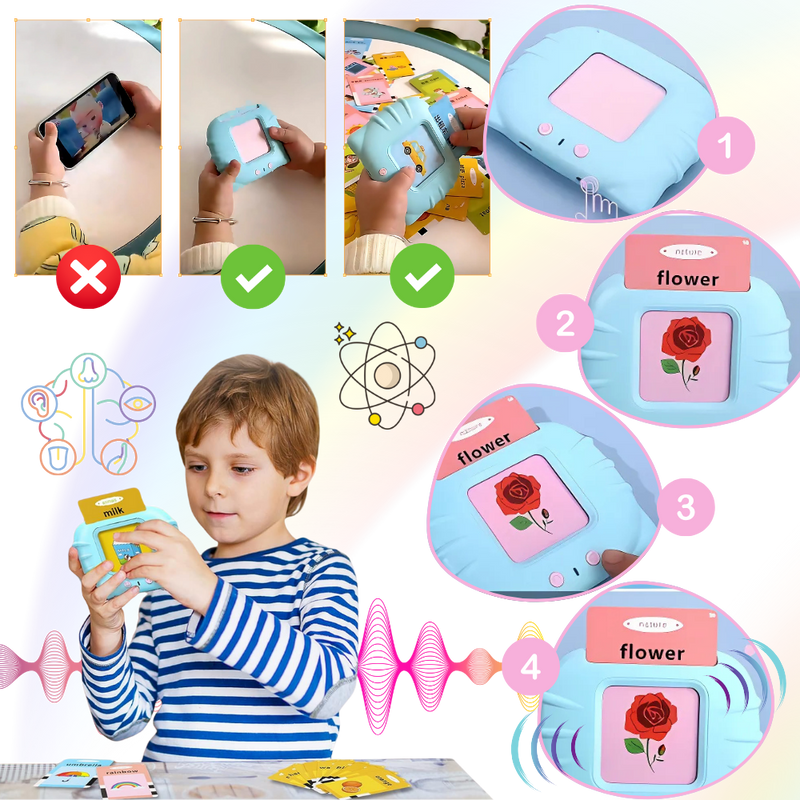 Cartes parlantes éducatives pour enfants