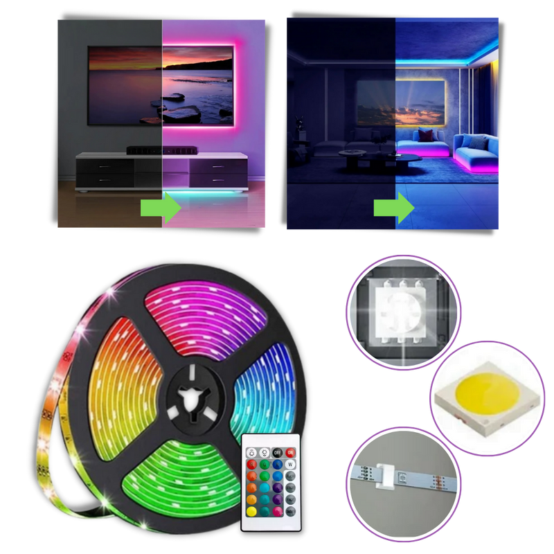 Bande lumineuse LED RVB économe en énergie