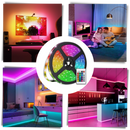 Bande lumineuse LED RVB économe en énergie