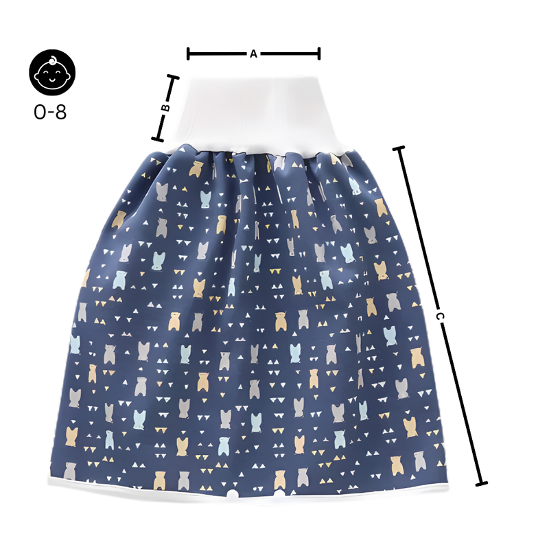 Couches lavables anti-fuites Gentle&Soft