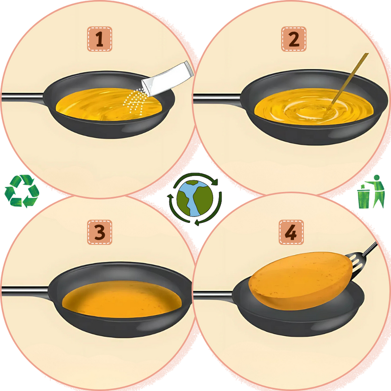 Solidifiant d'huile de friture