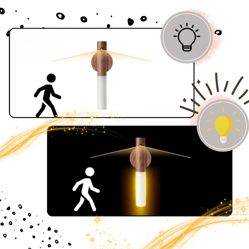 Lampe Torche Rechargeable à Détecteur de Mouvement