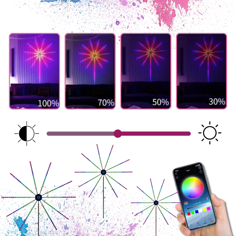 Bandes lumineuses LED avec synchronisation musicale