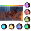 Lampe LED USB en forme de poire