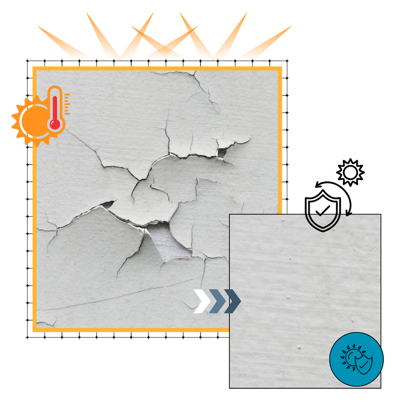 Spray durcisseur et imperméabilisant pour béton