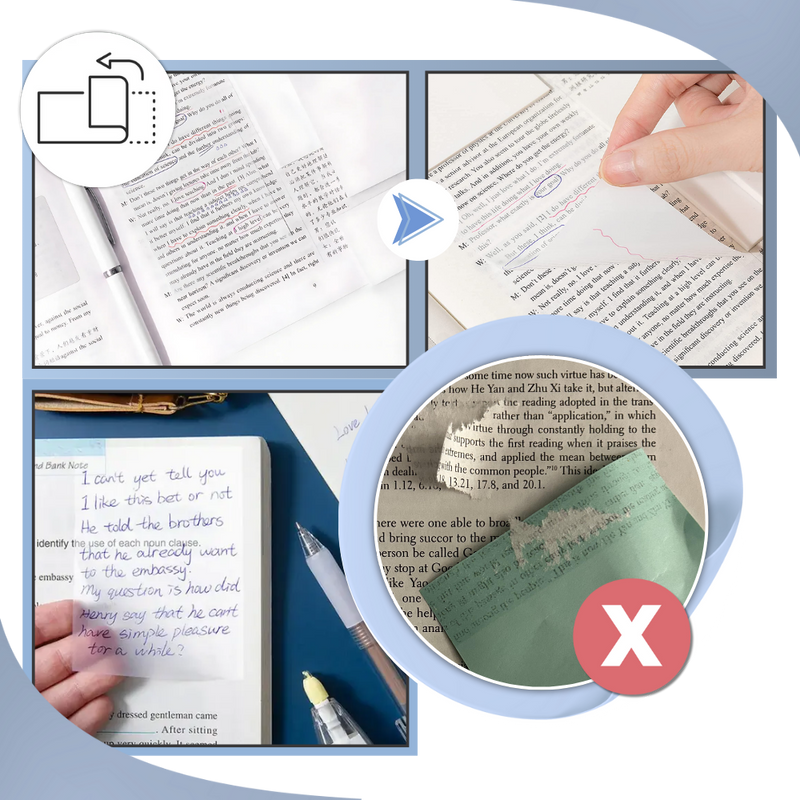Notes autocollantes transparentes imperméables