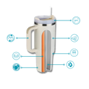 Mug Grande Capacité pour voiture avec Poignée