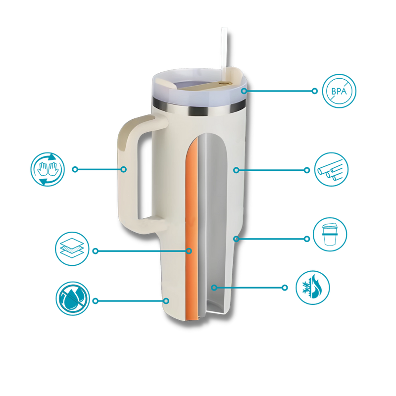 Mug Grande Capacité pour voiture avec Poignée