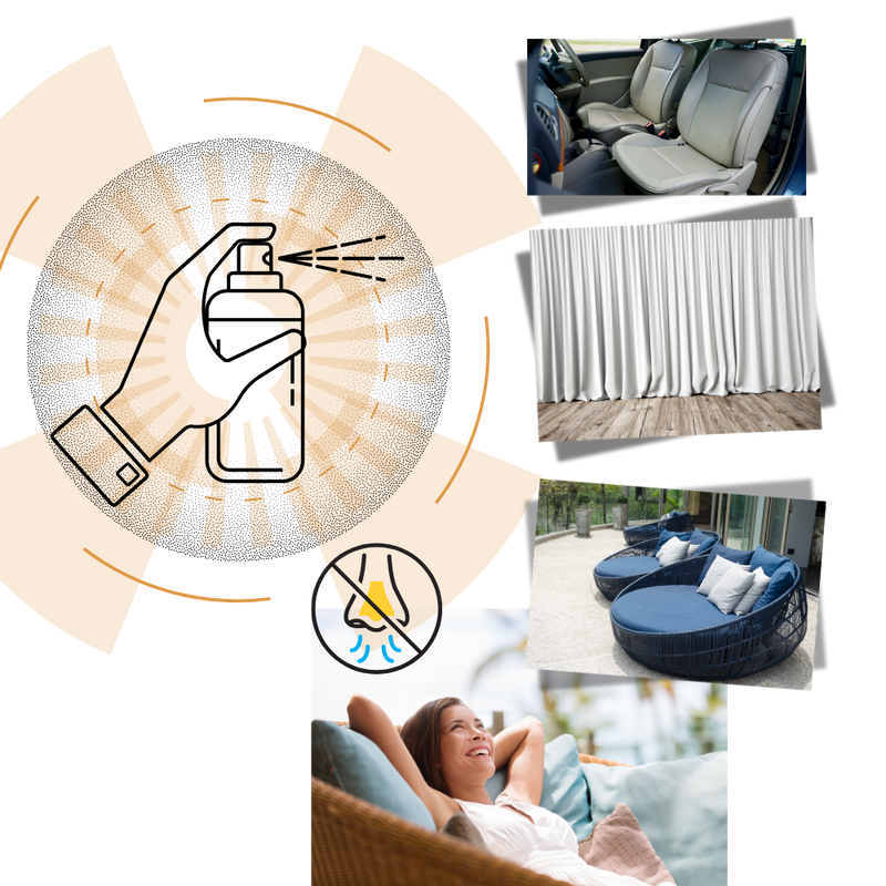 Spray protecteur de tissu à base d'eau