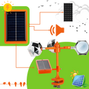 Répulsif d'oiseaux à système rotatif éolien