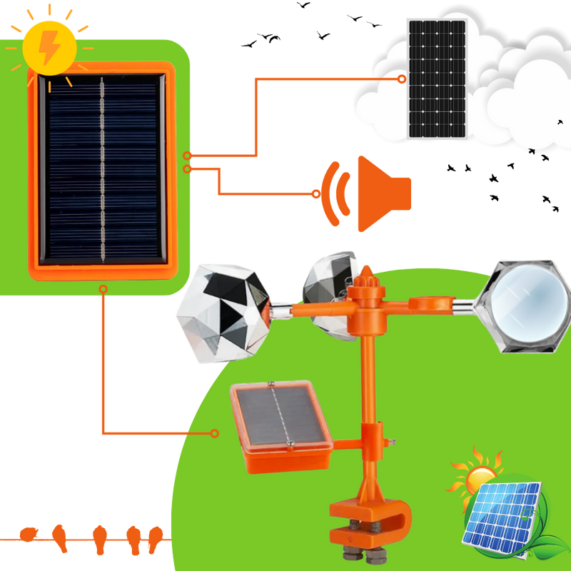 Répulsif d'oiseaux à système rotatif éolien